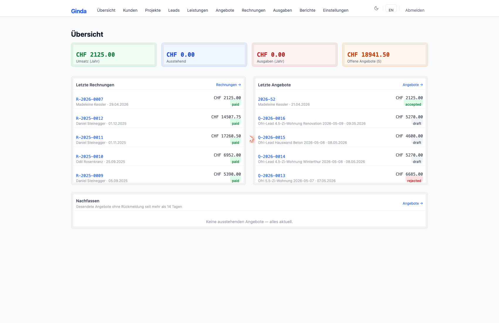 CRM Dashboard